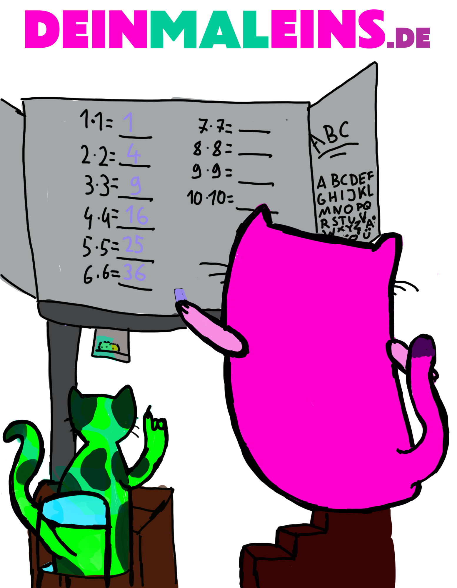 Einmaleins lernen Titelbild